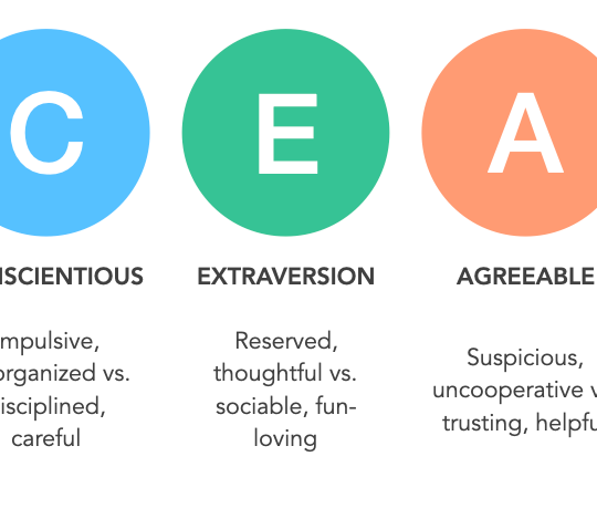 Who Are You, Really? Part 2: Your Biogenic Self.